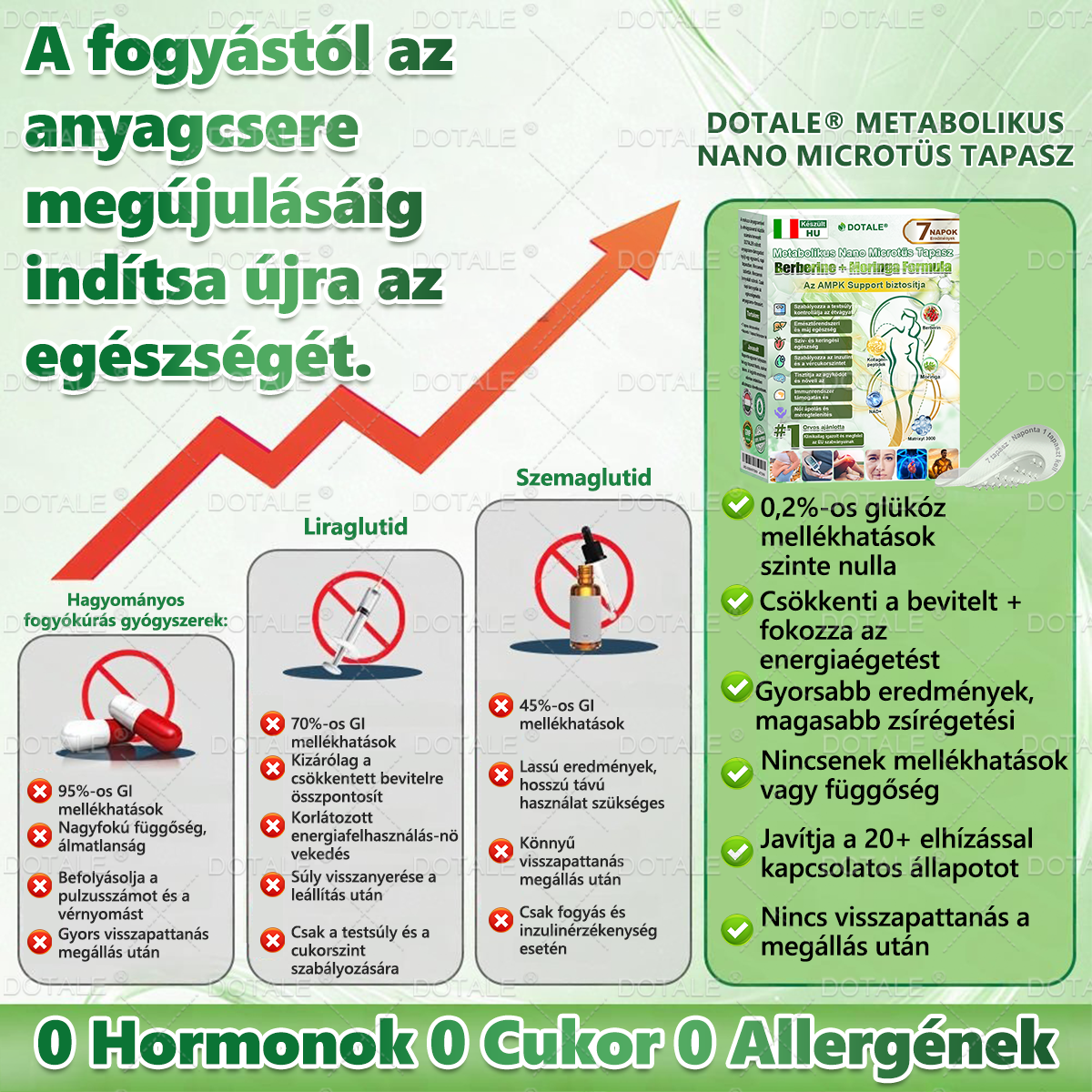 𝑴𝒆𝐭𝐚𝐛𝐨𝐥𝐢𝐤𝐮𝐬 𝑵𝒂𝐧𝐨 𝑴𝒊𝒌𝒓𝐨𝐭ú𝐬 𝑇𝑎𝒑𝐚𝐬𝐳🎊 (Csak naponta egyszer használható, látható eredmények 7 napon belül!) ✅ Berenil + Moringa formuláció, ideális tömegtúlzsúlláshoz, bőrhiányossághoz, cukorbetegséghez, apnához és ízületi problémákhoz 💥💥